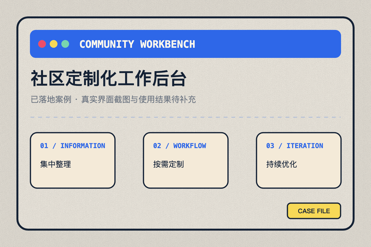 社区定制化工作后台项目档案占位图