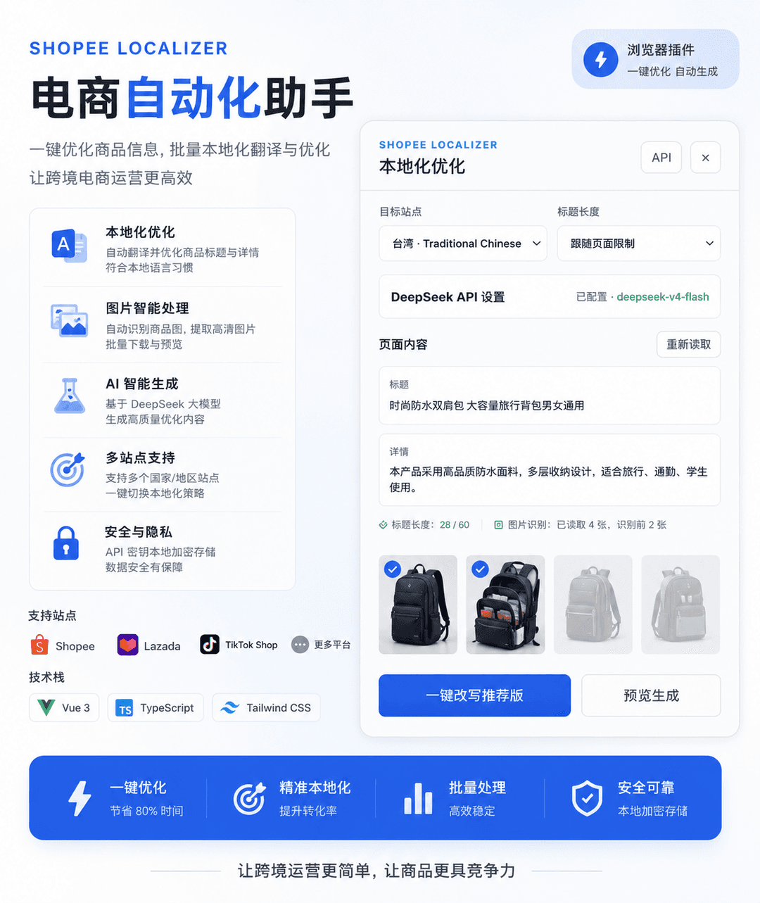 电商自动化助手功能展示界面