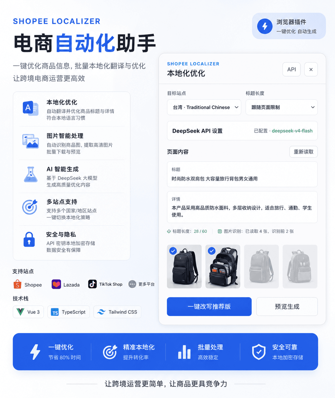 电商自动化助手功能展示界面