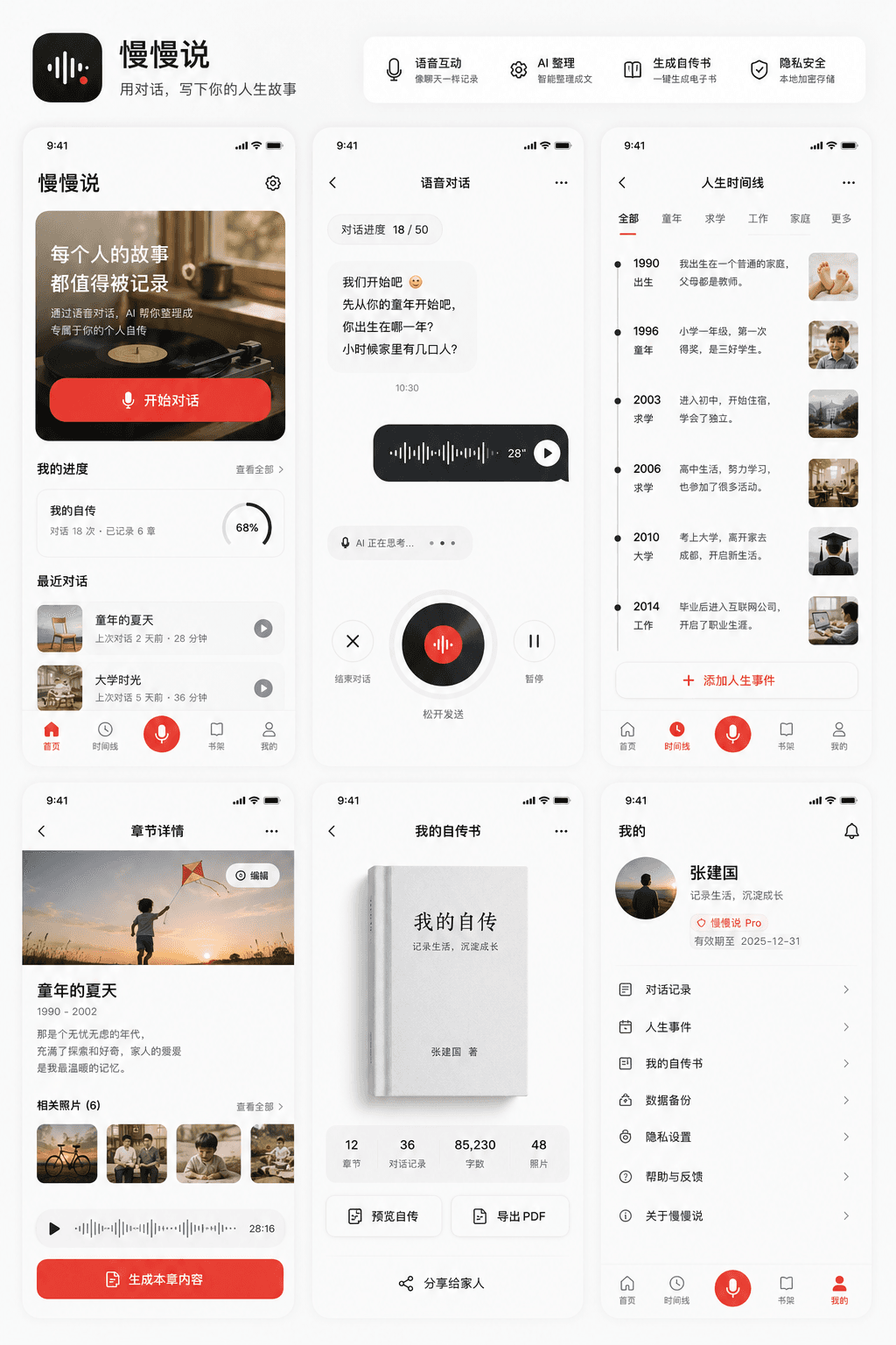 慢慢说的六个高保真页面