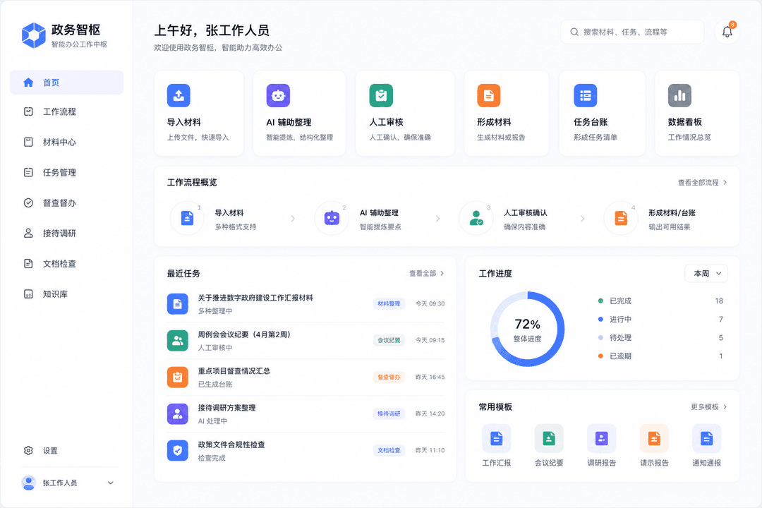 政务智枢工作台演示界面